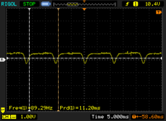 Parpadeo del OLED con un brillo medio del panel (89 Hz)