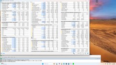 Prueba de esfuerzo Prime95, en solitario