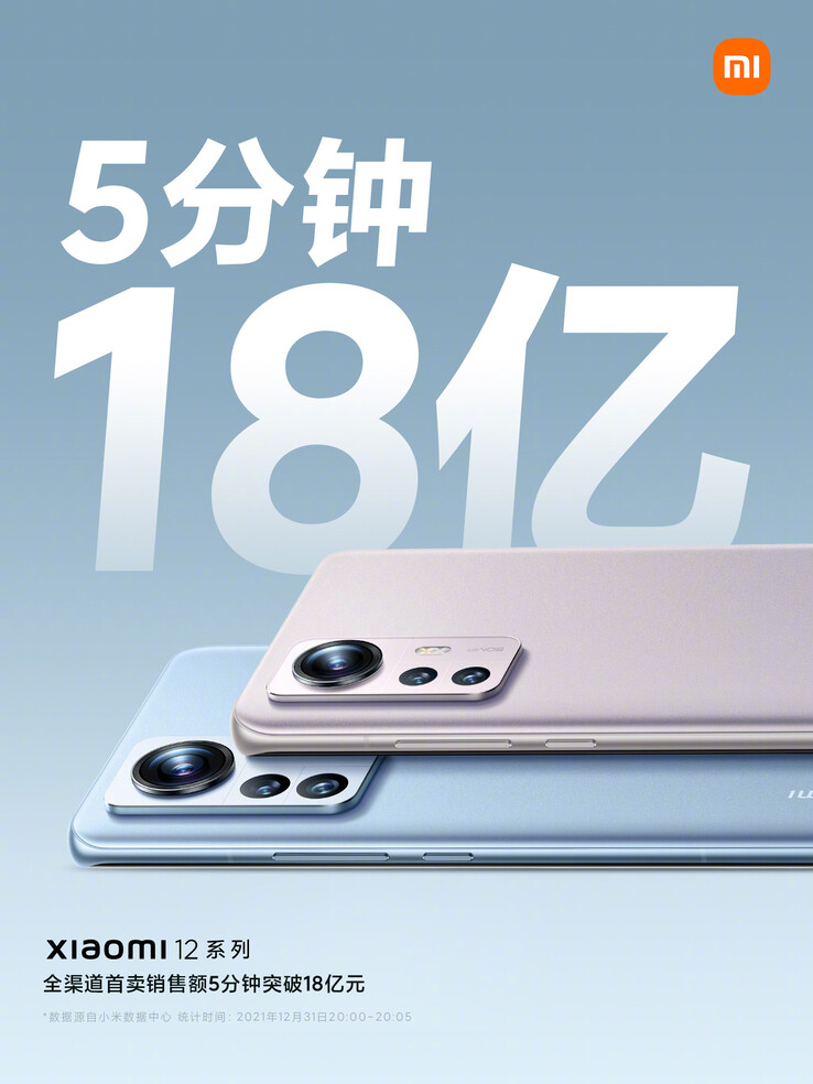 Xiaomi celebra el éxito de su primera serie 12. (Fuente: Xiaomi vía Weibo)