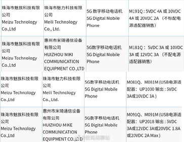 Las nuevas certificaciones de Meizu podrían significar que el 18 y el 18 Pro están listos para su lanzamiento. (Fuente: Weibo)