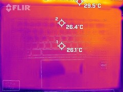 Desarrollo del calor lado superior (ralentí)
