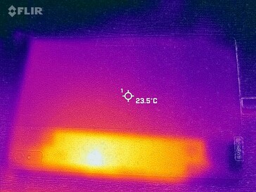 Mapa de calor posterior