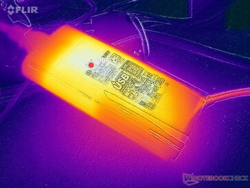 El adaptador de CA alcanza casi 60 C cuando funciona con cargas exigentes durante periodos prolongados