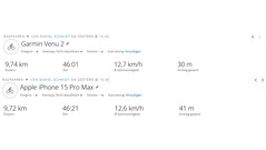 Viaje de prueba del GNSS: resumen