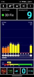 Prueba GNSS: Interior