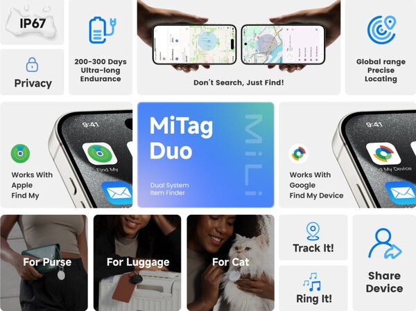 El MiTag Duo es uno de los pocos rastreadores Bluetooth compatibles con las redes Apple Find My y Google Find My Device. (Fuente de la imagen: MiLi)