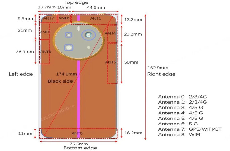 El Realme 12+ 5G aparece en varias filtraciones nuevas. (Fuente: NBTC, UL, FCC vía MySmartPrice)