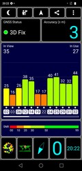 Prueba de GPS al aire libre