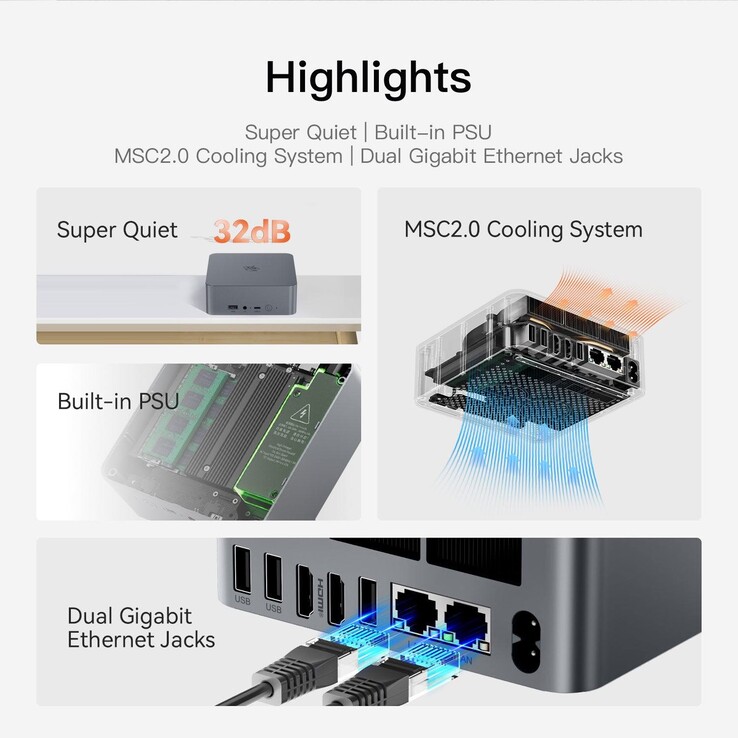 Algunas especificaciones destacadas del mini PC Beelink EQR5.