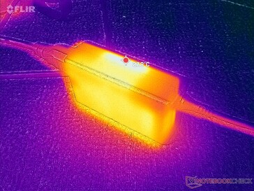 El adaptador de CA permanece relativamente frío incluso bajo carga
