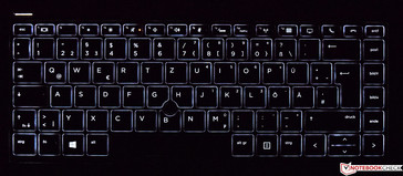 HP EliteBook 755 G5 - iluminación del teclado