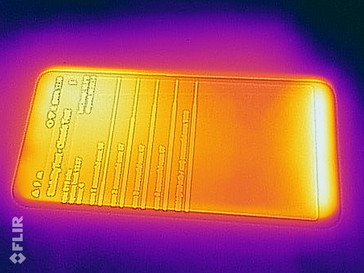 Heatmap de la parte frontal del dispositivo bajo carga