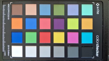 Pasaporte ColorChecker (sensor de 13 MP)