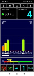 Seguimiento de la ubicación en interiores