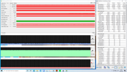 Prueba de esfuerzo (Prime95 + FurMark)