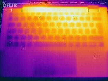 Desarrollo de calor en la parte superior (prueba de estrés)