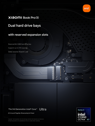 Ranuras de accionamiento del portátil (traducción automática)