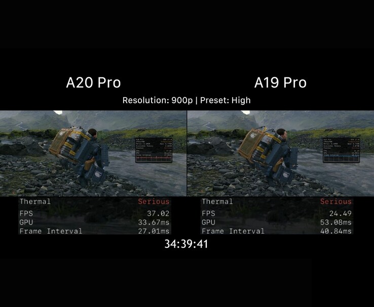 Rendimiento de A20 Pro vs. A19 Pro en Death Stranding tras el throttling térmico