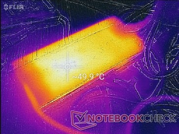 Adaptador de CA después de una hora de funcionamiento con cargas elevadas