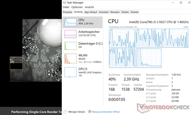 Cinebench R15 Single