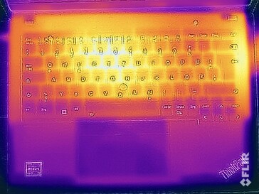 Prueba de tensión de temperaturas superficiales (arriba)