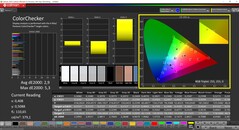 CalMAN ColorChecker (perfil: Mejorado, espacio de color de destino: sRGB)