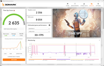 3DMark Time Spy (conectado)