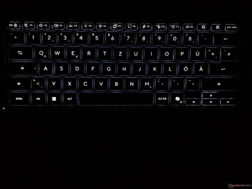 Iluminación del teclado