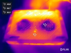 Prueba de estrés de la Asus ROG NUC (parte inferior)