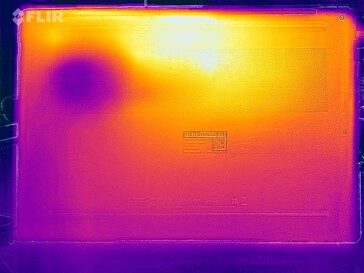Prueba de estrés del mapa de calor (abajo)