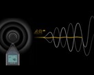Bambu Lab ha afirmado que su función de cancelación de ruido puede reducir el ruido del motor hasta 48 dB (Fuente de la imagen: Bambu Lab - editado)