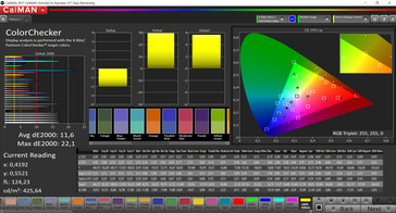 ColorChecker sRGB