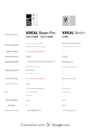 Diferencias entre XREAM Beam y Beam Pro (Fuente de la imagen: JD.com)