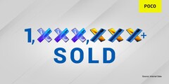 POCO ha vendido ya más de un millón de X2 y X3. (Fuente: POCO)