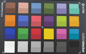 ColorChecker Passport: La mitad inferior de cada área de color muestra el color de referencia