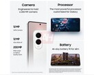 Imagen filtrada del producto Samsung Galaxy S25 Edge que muestra las especificaciones de la cámara y el diseño. (Fuente de la imagen: Android Headlines)