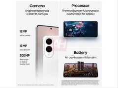 Imagen filtrada del producto Samsung Galaxy S25 Edge que muestra las especificaciones de la cámara y el diseño. (Fuente de la imagen: Android Headlines)