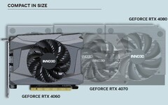 Comparación de tamaño entre la RTX 4060 SFF y la 4070 / 4080 completa (Fuente de la imagen: Inno3D)