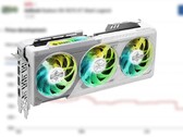 La ASRock Radeon RX 9070 XT Steel Legend puede alcanzar hasta 2.970 MHz de reloj boost. (Fuente de la imagen: ASRock, TechEpiphany en X, editado)