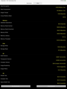 Passmark storage benchmark