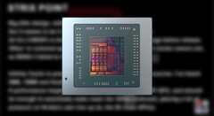 Las APU AMD Strix Point supuestamente incorporan núcleos de CPU Zen 5 y Zen 4D. (Fuente: AMD, RedGamingTech-editado)
