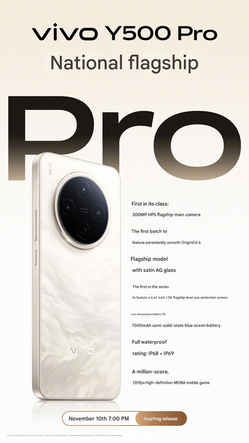 (Fuente de la imagen: Vivo - traducción automática)