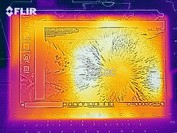 Calorimetría de la parte frontal del dispositivo durante una prueba de esfuerzo