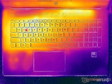 Sistema inactivo (cubierta C)