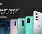 OnePlus ha tenido un muy buen trimestre en Europa. (Fuente: OnePlus)