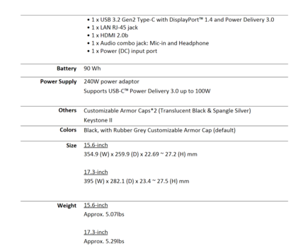 Asus ROG Strix Scar 17 - Especificaciones - contd. (Fuente de la imagen: Asus)