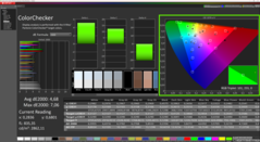 ColorChecker antes de la calibración