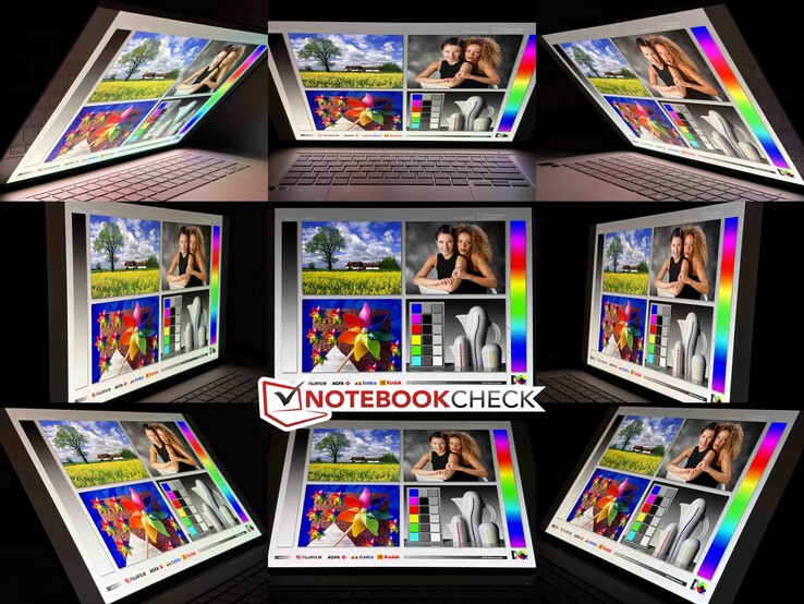 Estabilidad del ángulo de visión