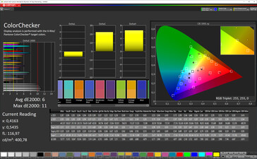 Precisión de color (perfil de color automático, espacio de color de destino sRGB)
