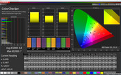 colores mixtos (cálido, vívido, P3)